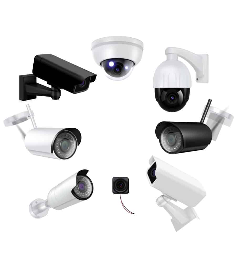 Types of Surveillance camera systems